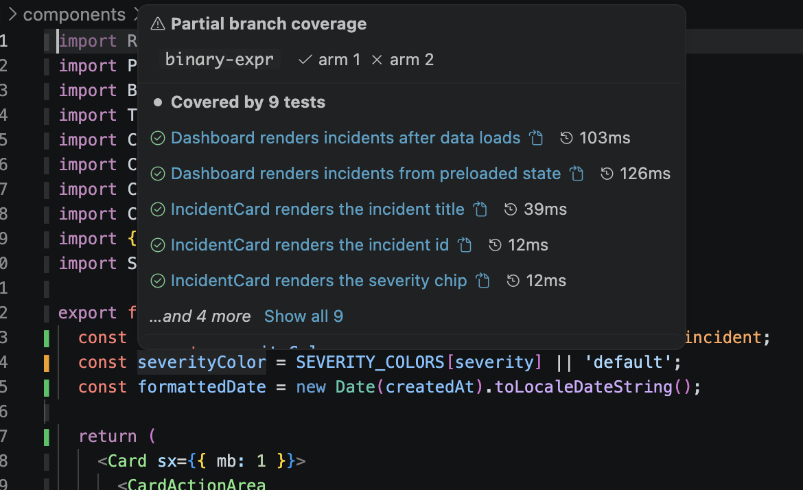 Coverage bars in the editor gutter with a hover listing the tests that cover the line